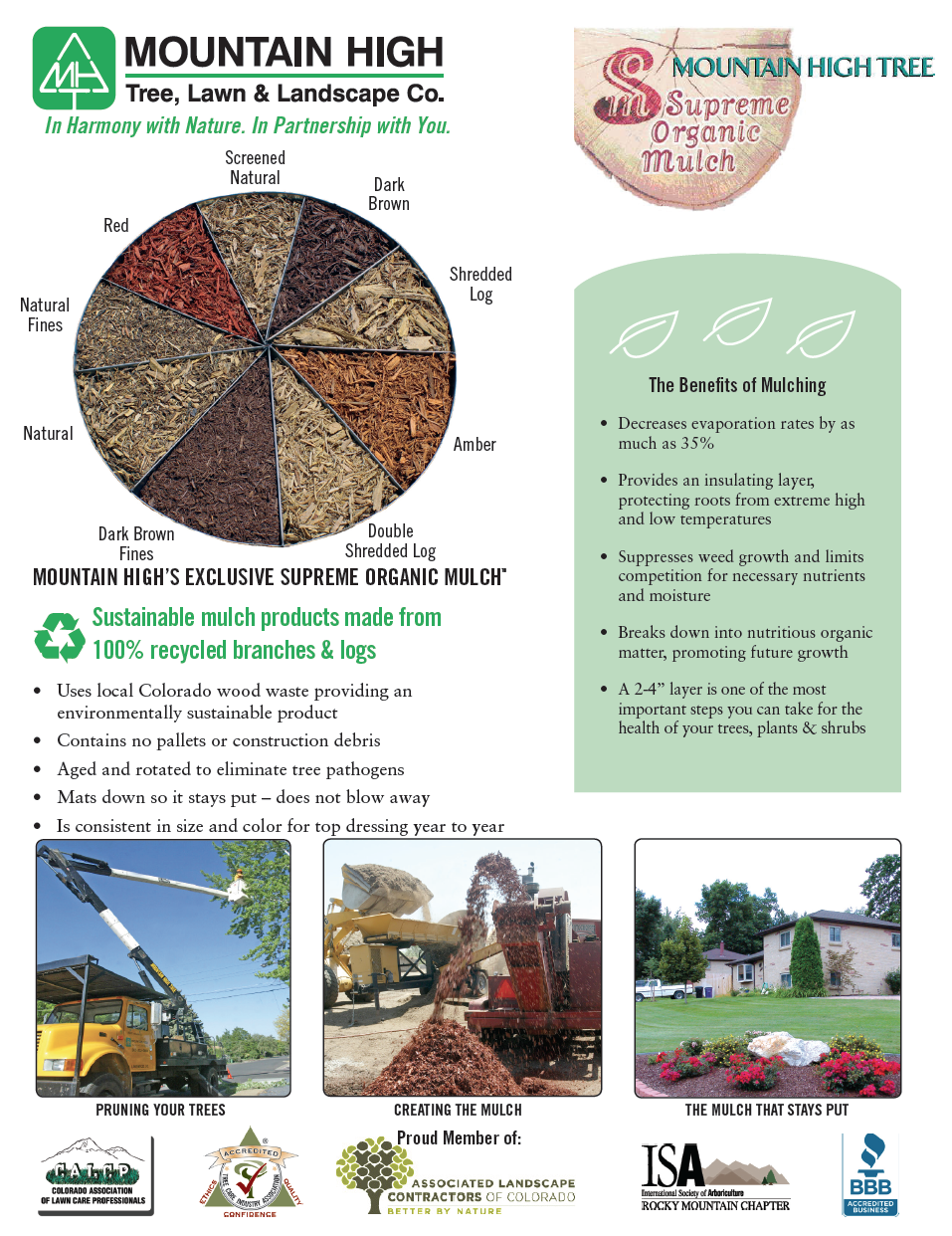 Wholesale Mulch in Lakewood, Colorado by Mountain High Tree, Lawn