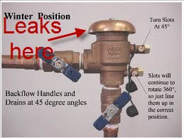 sprinkler system valve leaking breaker sprinklers water shut drain area open repair vacuum box yard petcock tip month october end